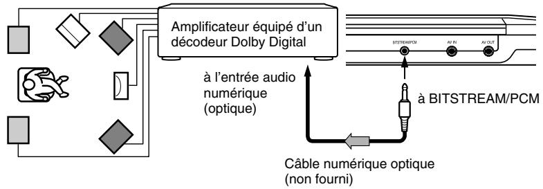 TOSHIBA DVD SP-P30 DT - Dolby® digital - 1