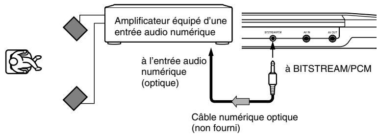 TOSHIBA DVD SP-P30 DT - Son stéréo numérique 2 canaux - 1