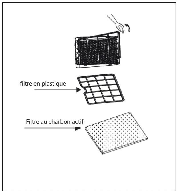 WHIRLPOOL DE20W5252 - Nettoyage du filtre à air - 2