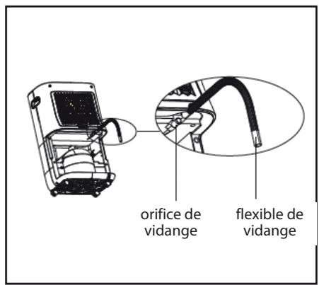 WHIRLPOOL DE20W5252 - Vidange de l'eau - 2