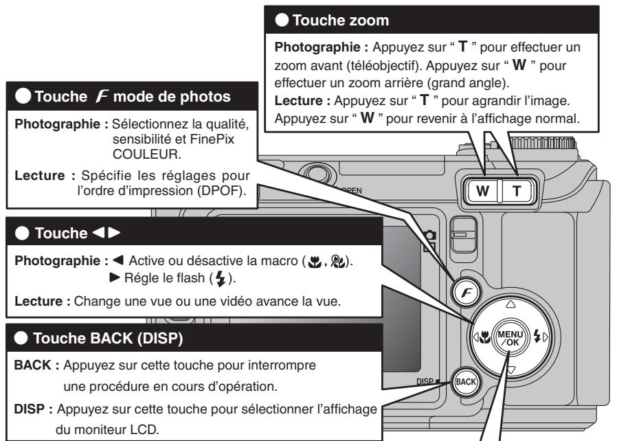 FUJIFILM FinePixE500 - GUIDE de fonctionnement de BASE - 2