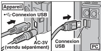 FUJIFILM FinePixE500 - Brancher un appareil photo sur un ordinateur. - 1