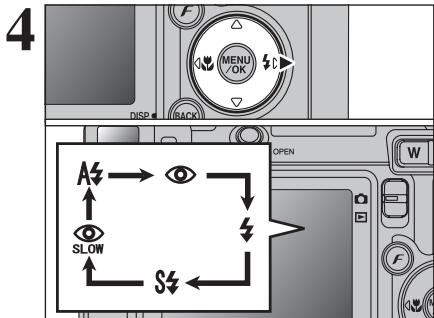 FUJIFILM FinePixE500 - - Plage efficace du flash (AUTO) - 1
