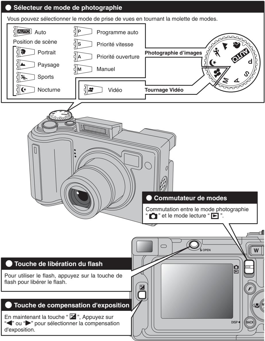 FUJIFILM FinePixE500 - GUIDE de fonctionnement de BASE - 1