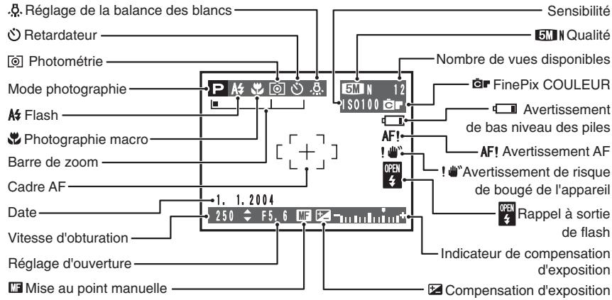 FUJIFILM FinePixE500 - Fixation de la dragonne - 2