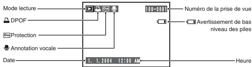 FUJIFILM FinePixE500 - Fixation de la dragonne - 3