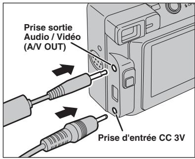 FUJIFILM FinePixE500 - Utilisation d'un téléviseur - 1