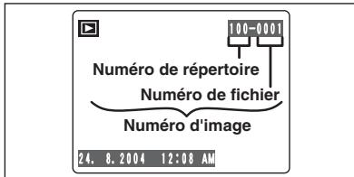 FUJIFILM FinePixE500 - -Réglage horaire disponible - 3
