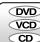 TOSHIBA SD 581 - Attention - 1