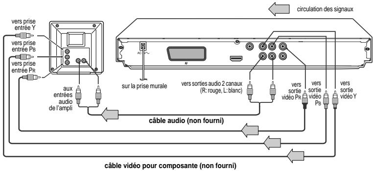 TOSHIBA SD 581 - Sortie progressive - 1