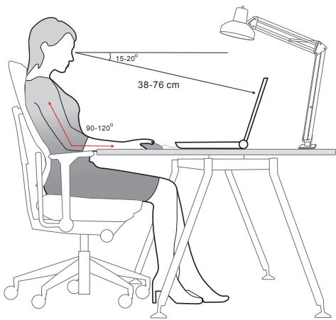MSIPC PRESTIGE PS42 8RB-428FR - Comment utiliser l'ordinateur confortablement - 1
