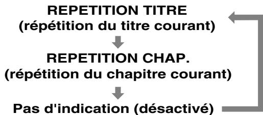 JVC XV-S300 - Pour répéter la sélection en cours ou le contenu du disque dans son entiété [REPETITION] DVD audio CD video super VCD - 2
