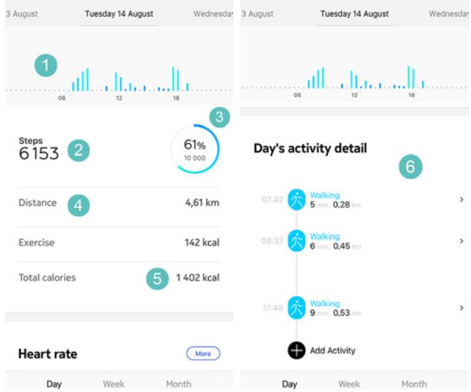WITHINGS Move - Vue d'ensemble - 1