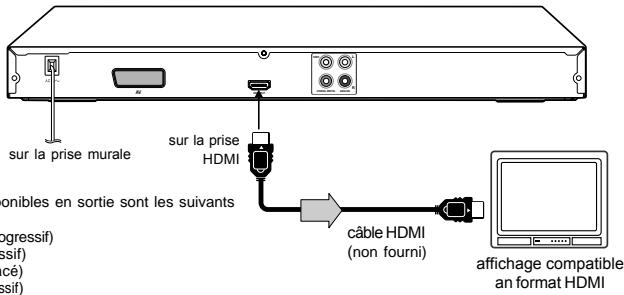 TOSHIBA SD-5010 - Branchement à un écran (avec un câble HDMI™) - 2