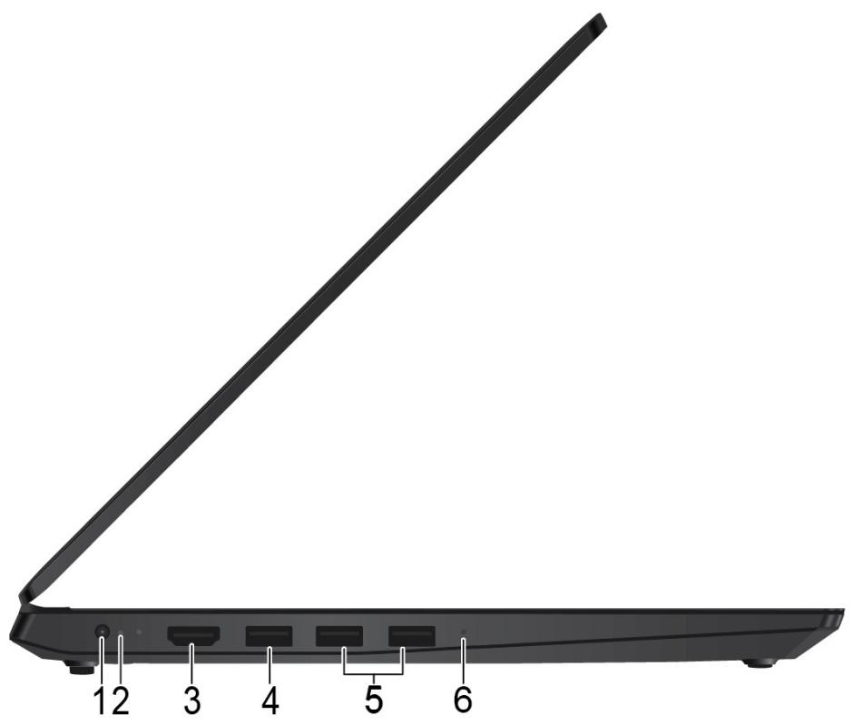 LENOVO Ideapad S145 - Haut - 2