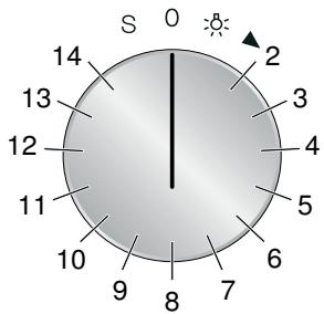 GAGGENAU BS485-110 - Ventilateur de refroidissement - 1