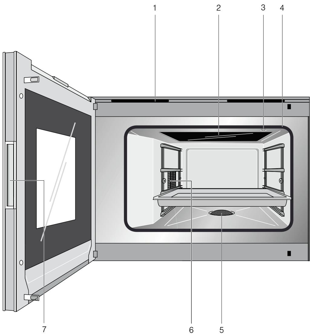 GAGGENAU BS485-110 - Four à vapeur - 1