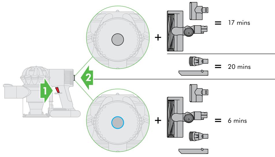 DYSON DC62 - LIRE ATTENTIVEMENT ET CONSERVER CES CONSIGNES - 1