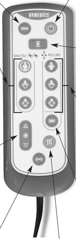 HOMEDICS CBS 1000 H COCOON - Explication WEEE - 2