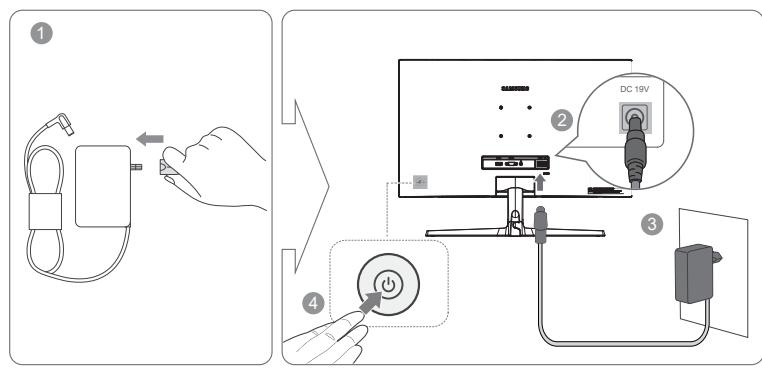SAMSUNG C27R504FHP - Branchement de l'alimentation - 4