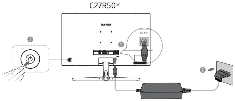 SAMSUNG C27R504FHP - Branchement de l'alimentation - 1