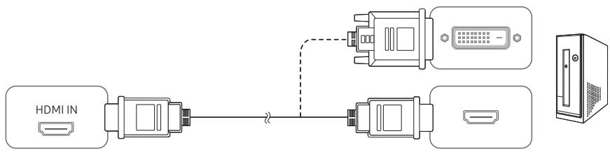 SAMSUNG C27R504FHP - Connexion à l'aide d'un cable HDMI ou HDMI-DVI - 2