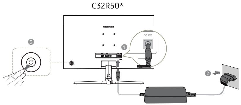 SAMSUNG C27R504FHP - Branchement de l'alimentation - 2
