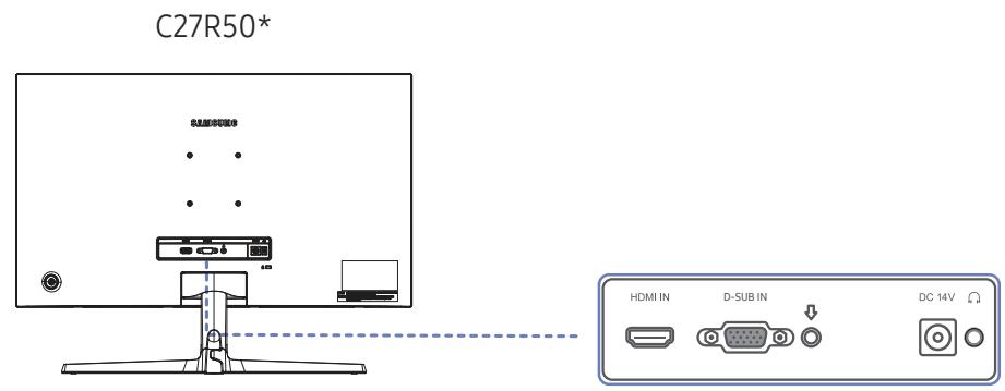 SAMSUNG C27R504FHP - Types de ports - 1