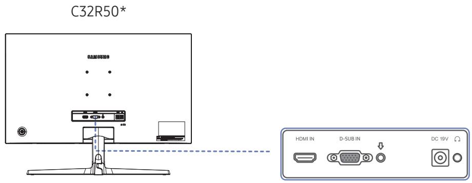 SAMSUNG C27R504FHP - Types de ports - 2