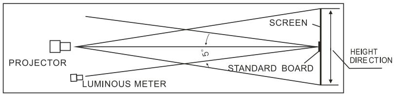INSTAAL INSMAN 200C - TECHNICAL DATA - 1