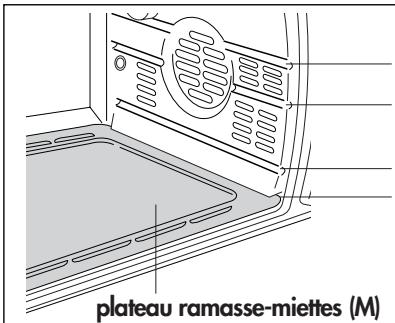 DELONGHI EO3890A - - Description du FOUR et des accessoires - 6