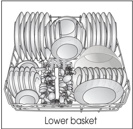 BARRYTHOMSON TDW4714 - Placing the dishes into the dishwasher - 1