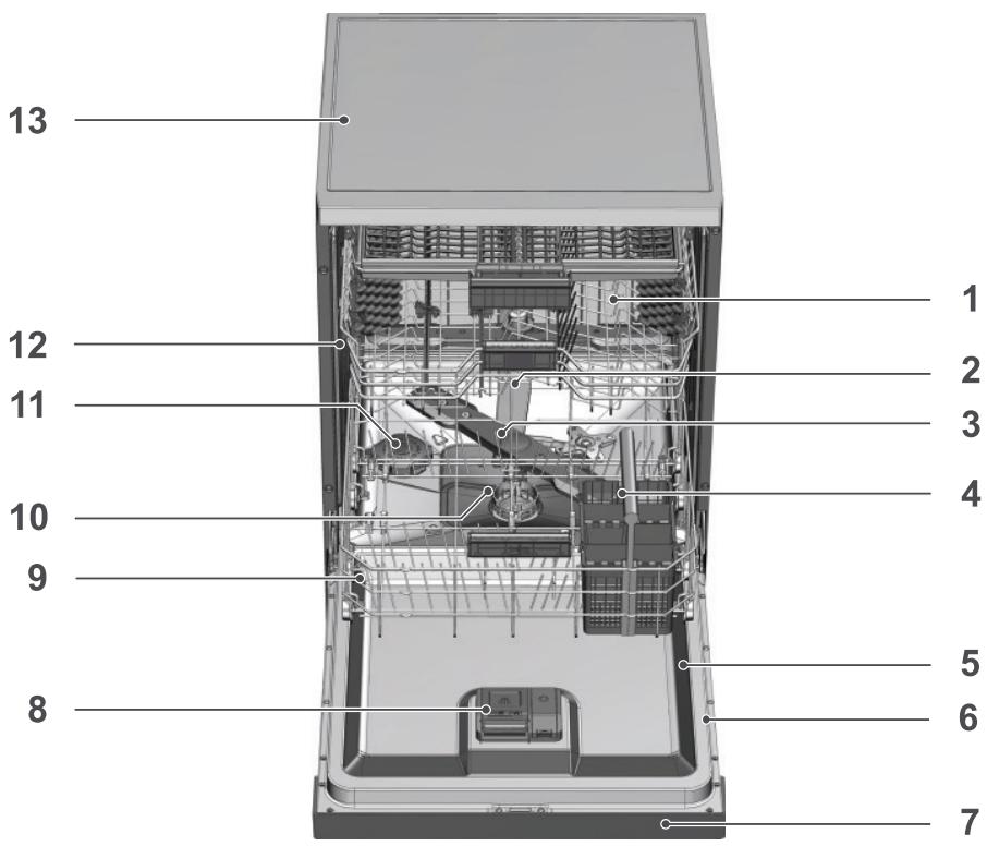 BARRYTHOMSON TDW4714 - Description du produit - 1