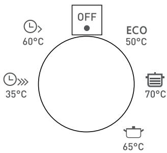 BARRYTHOMSON TDW4714 - After the determination of the water hardness : - 1