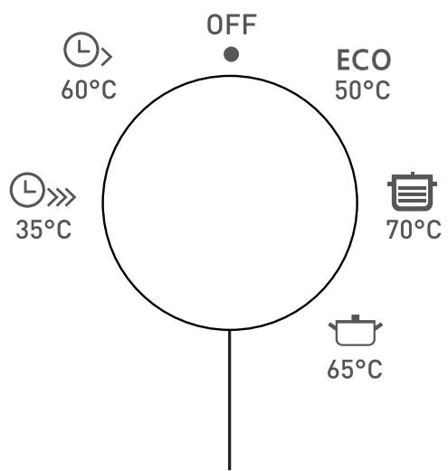 BARRYTHOMSON TDW4714 - PRODUCT OVERVIEW - 5