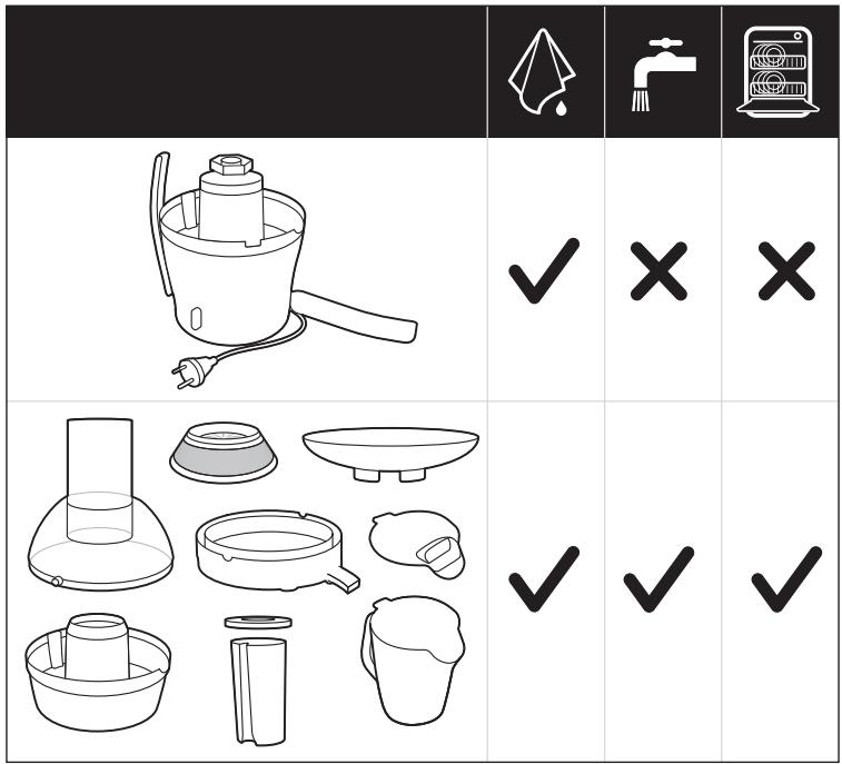 PHILIPS HR1857/70 - Garantie et assistance - 22