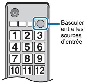 YAMAHA SRT-1500 BLACK - Affichage de l'écran du menu sur le téléviseur - 1