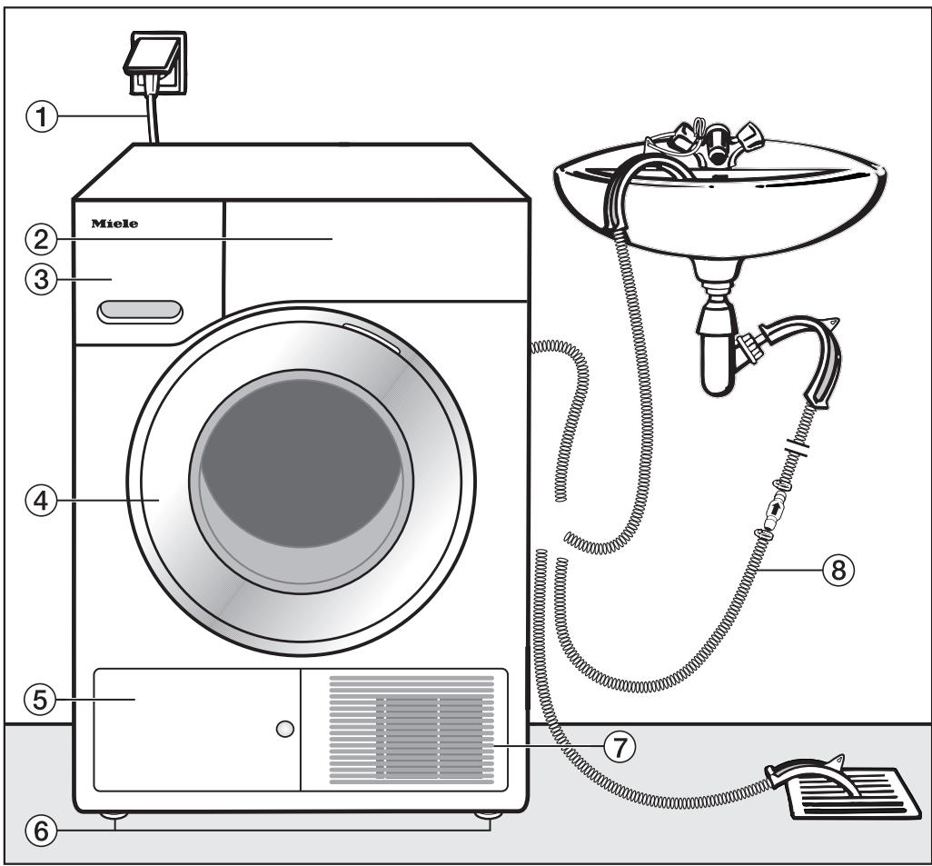 MIELE 505 WP - Garantie - 1