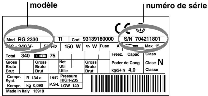 ARISTON MBM 1722 VC - Signalez : - 1
