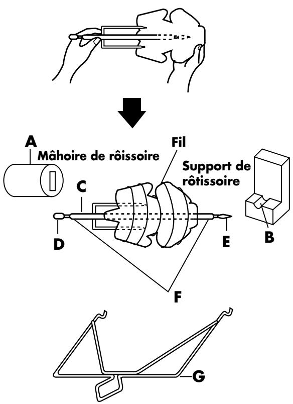 LG-GOLDSTAR MC-8083 - Automatique - 11