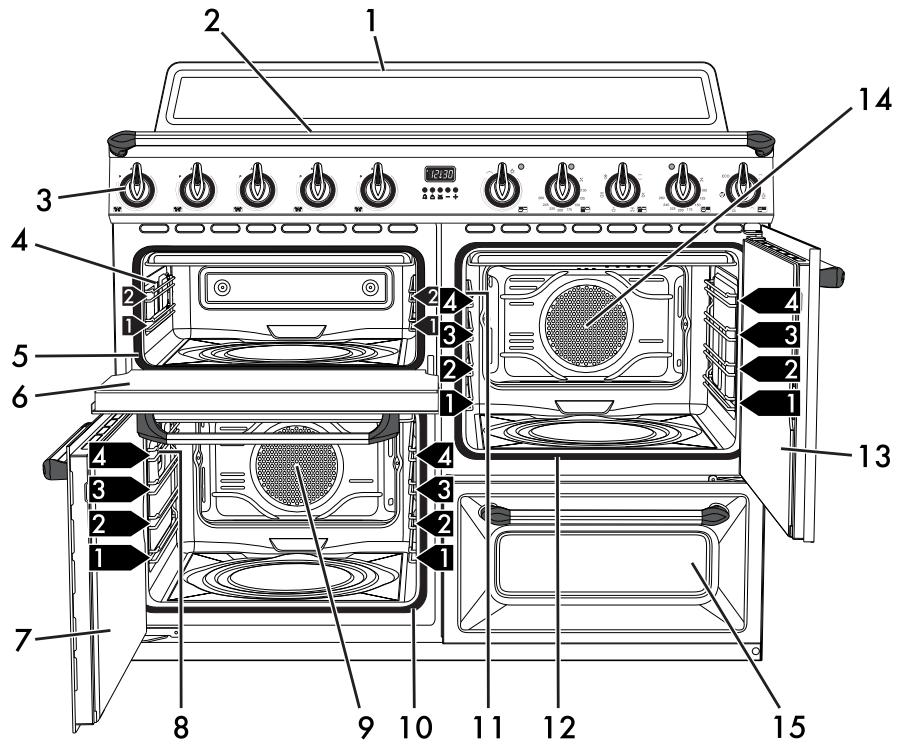 SMEG TR4110IGR - Description générale - 1