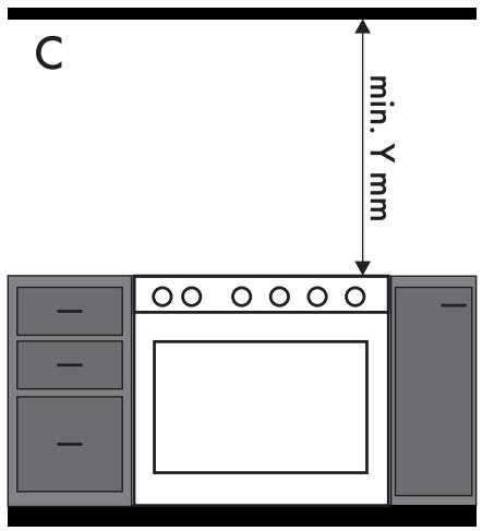 SMEG TR4110IGR - Positionnement - 6