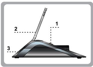 SAGEMCOM DD770A - La base - 2