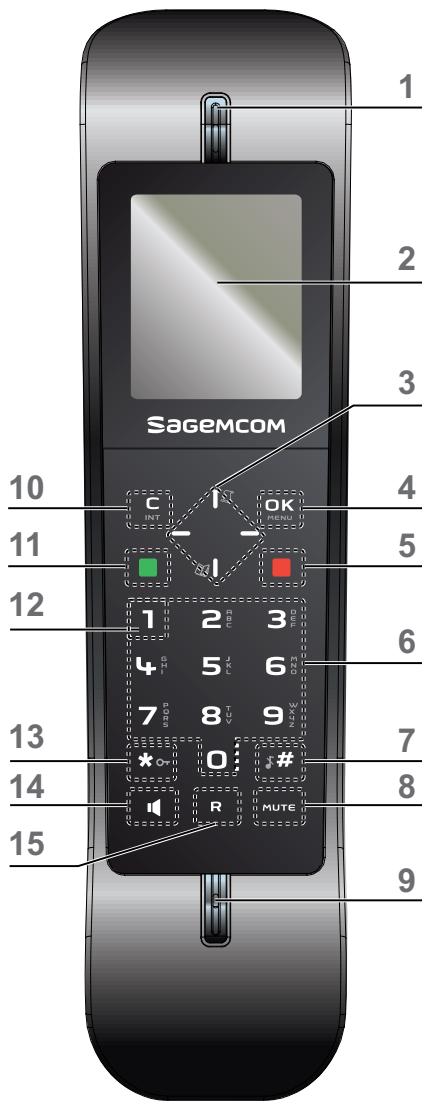 SAGEMCOM DD770A - Le combiné - 1