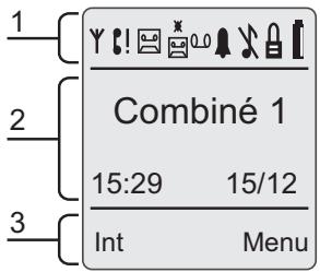SAGEMCOM DD770A - L'écran du combiné - 1