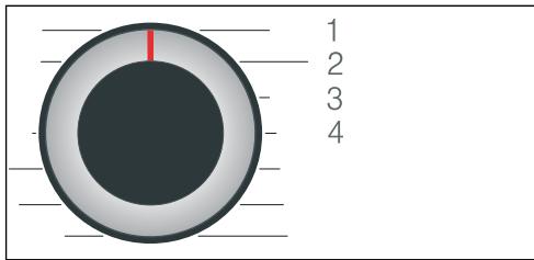 1 2 3 4