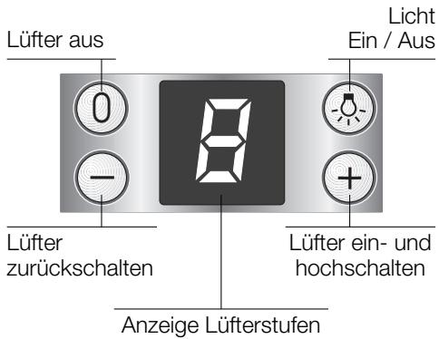 BOSCH DKE645/DKE945 - Bedienen der Dunstabzugshaube - 1