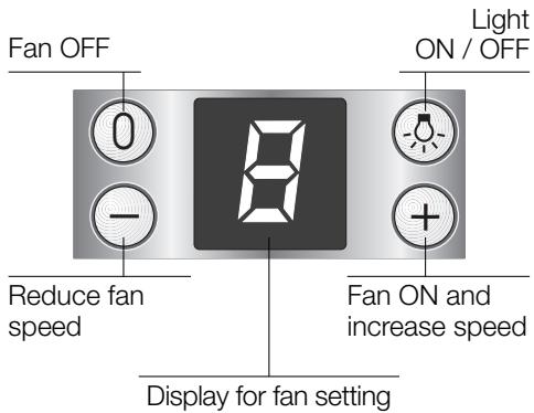BOSCH DKE645/DKE945 - Operating procedure - 1
