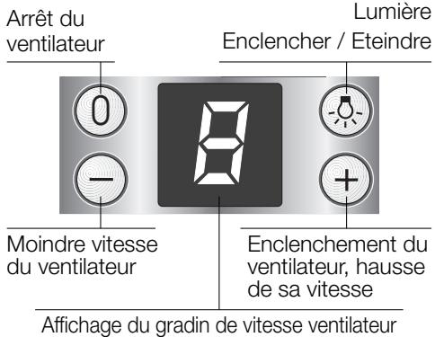 BOSCH DKE645/DKE945 - Utilisation de la hotte aspirante - 1