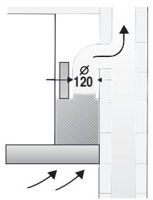 BOSCH DKE645/DKE945 - Additional information concerning gas cookers: - 2